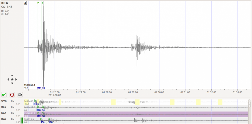 Waveform of the earthquake recorded at Kitchanga seismic station. Waveforms of the 4 telemetered seismic stations in Goma, Rumangabo, Kitchanga and Bujumbura are presented below in this figure. (c) RESIST, 2015