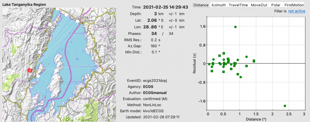 Event_4.4_25Feb2021_Kivu.png